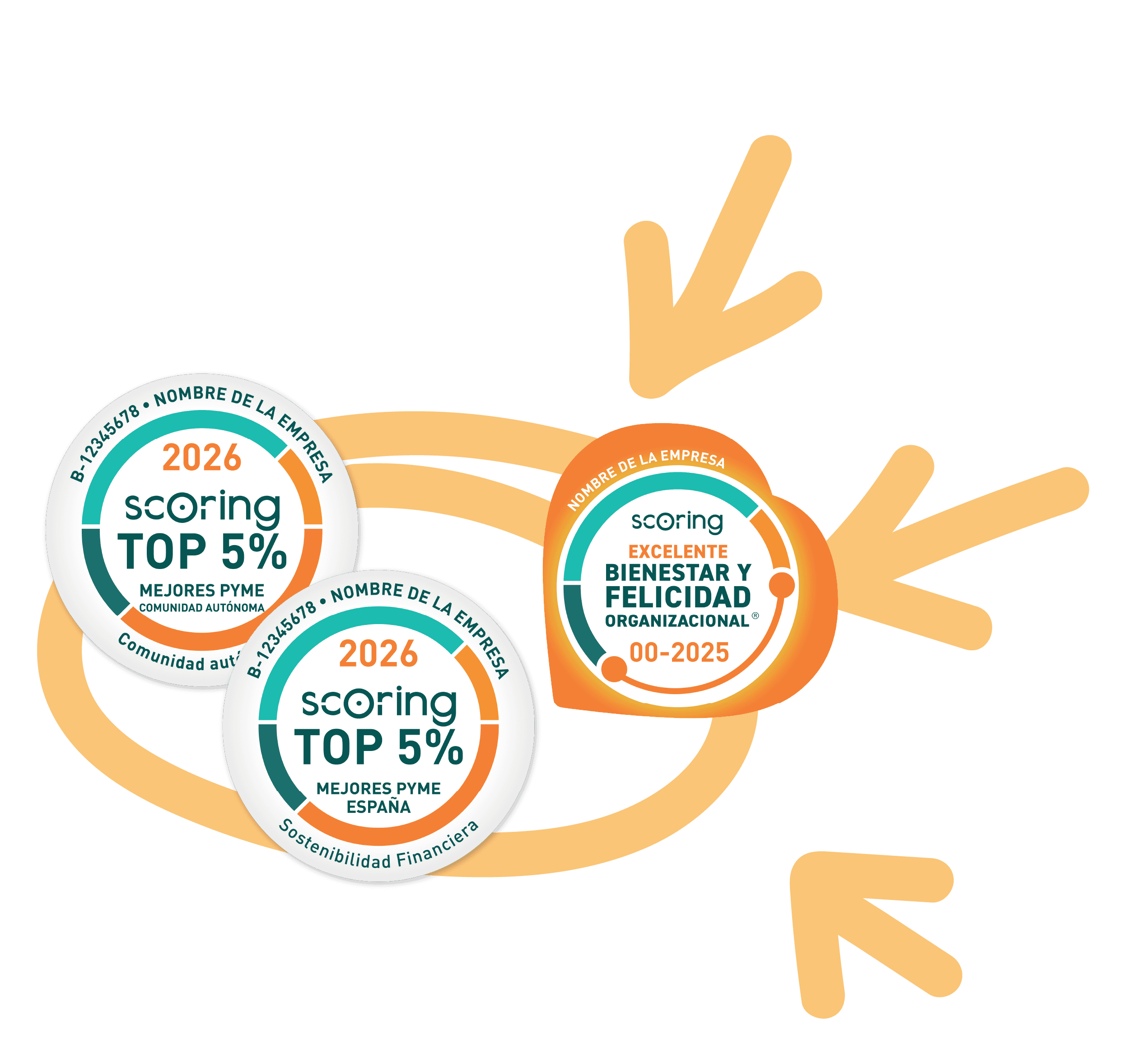 Sellos SCORING TOP 5% (España y Comunidad Autónoma) y Excelente Bienestar y Felicidad Organizacional
