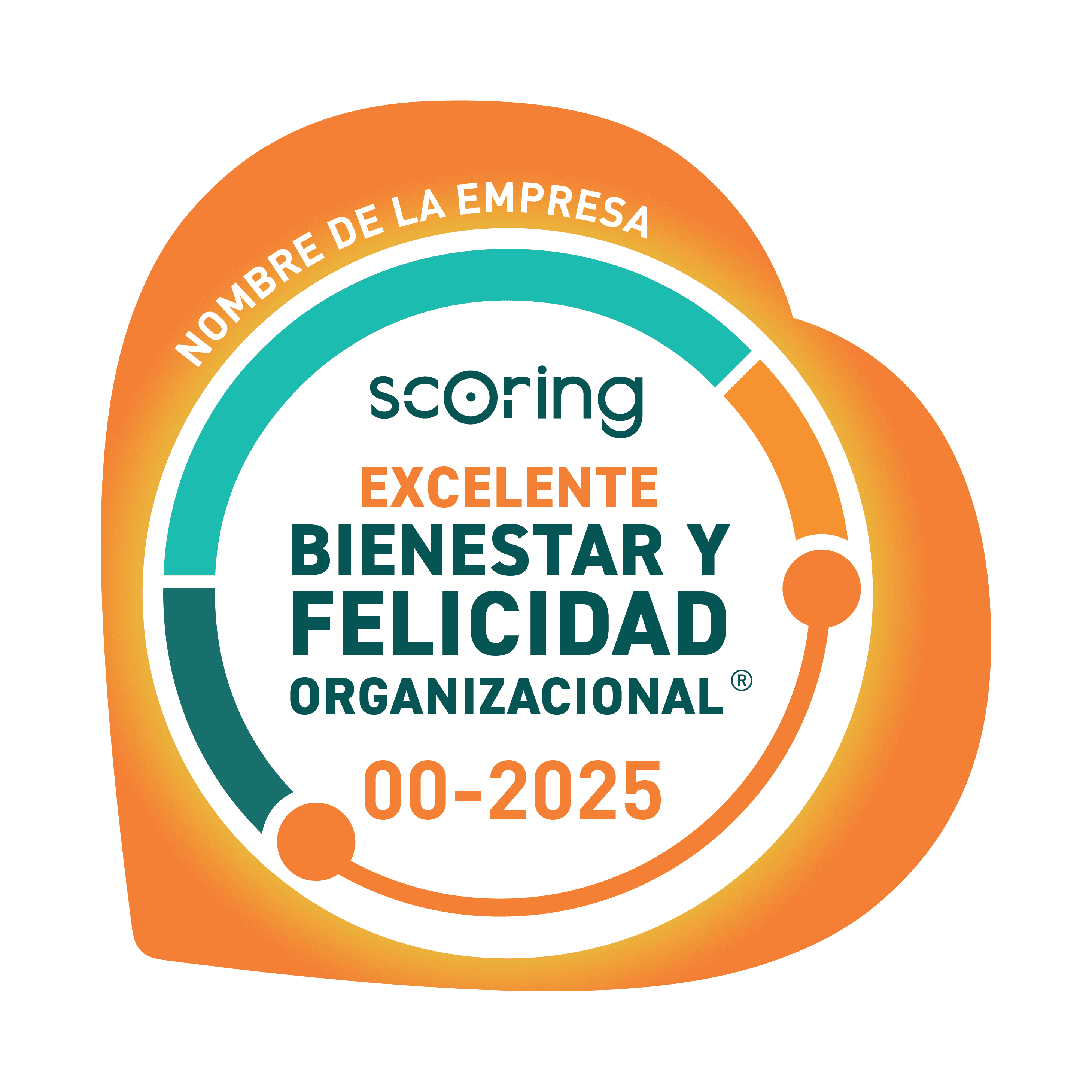 Índice de Bienestar y Felicidad Organizacional